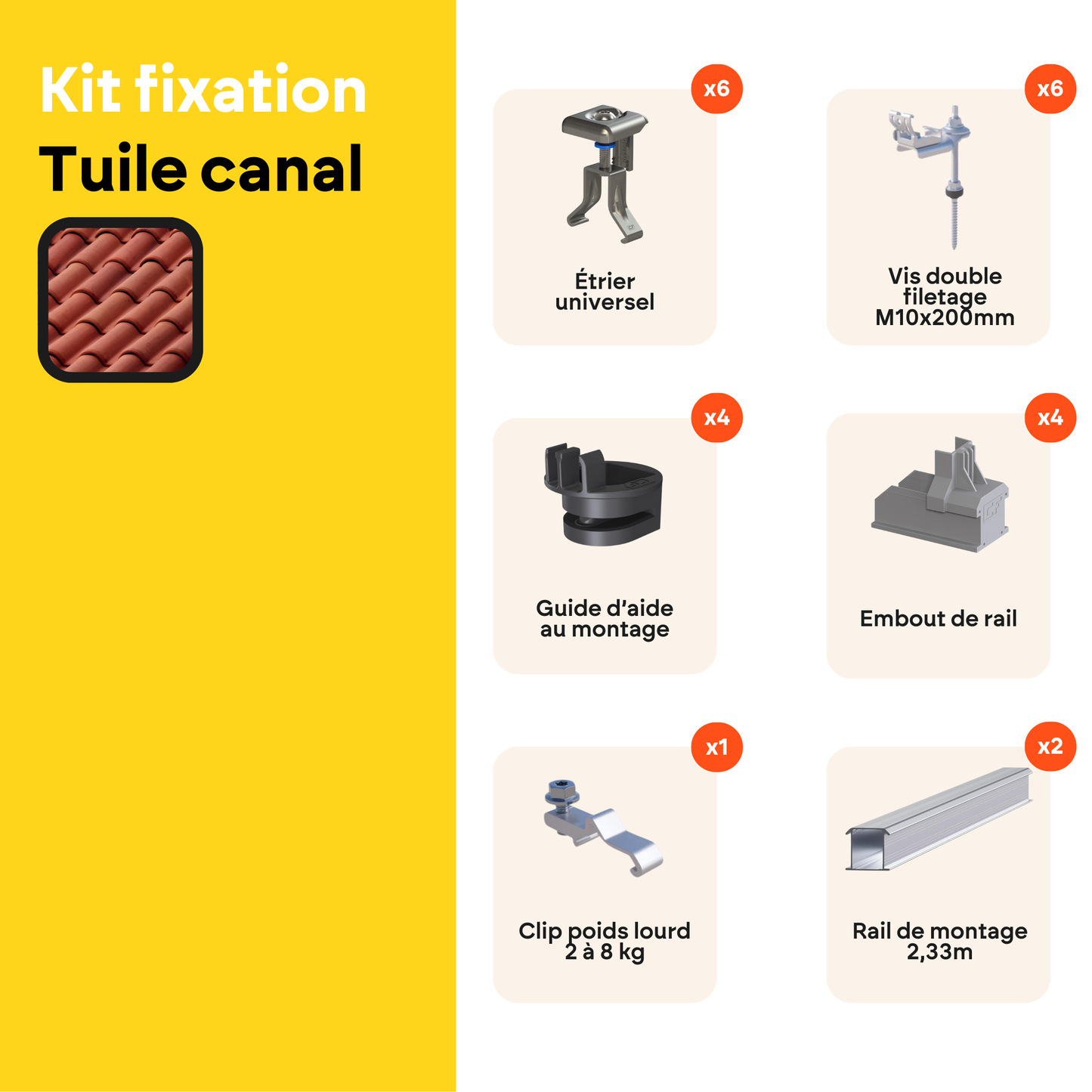 Kit de fixation Toit Tuile Canal