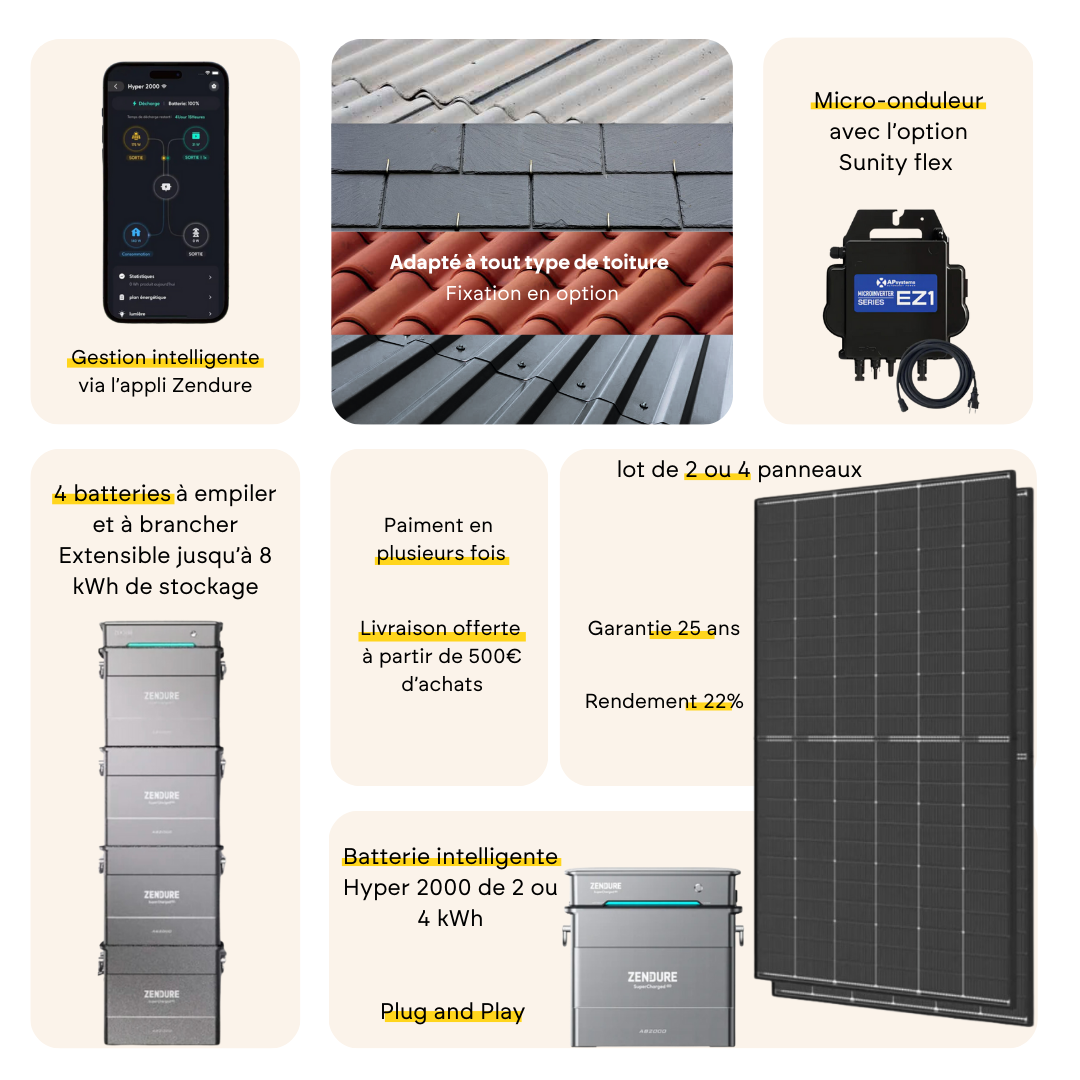 Pack kit solaire toiture Plug & Play + Zendure Hyper 2000