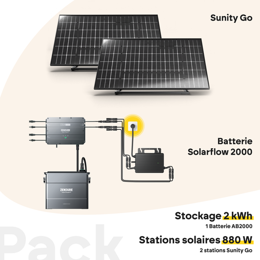 Pack Sunity Go 440W Plug & Play + Batterie Zendure Solarflow 2000