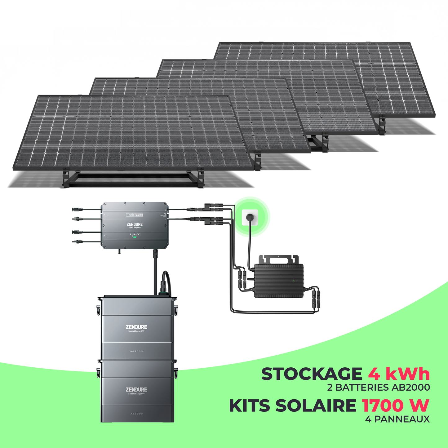 Pack Kit Sunity 420W Plug & Play + Batterie Zendure Solarflow 2000