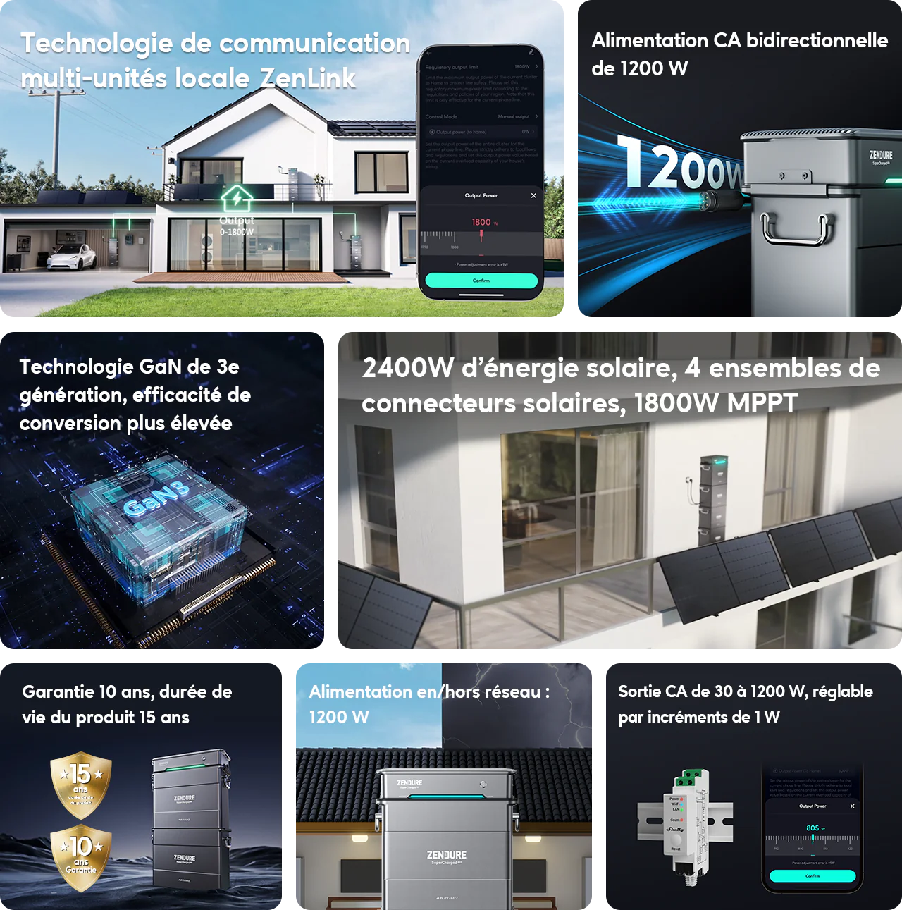 Pack kit solaire toiture Plug & Play + Zendure Hyper 2000