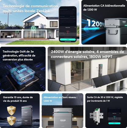 Pack kit solaire toiture Plug & Play + Zendure Hyper 2000