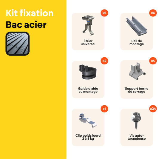 Kit de fixation toit Bac acier